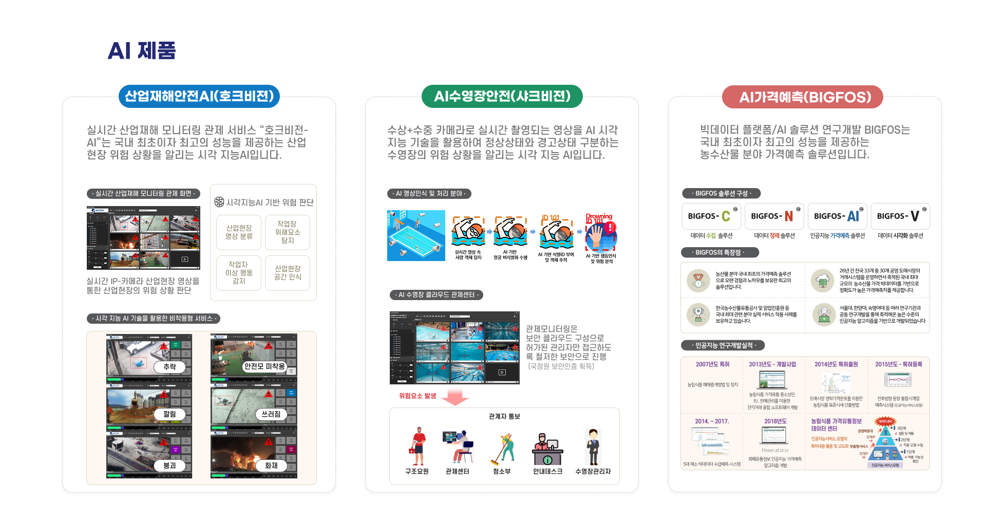 AI제품